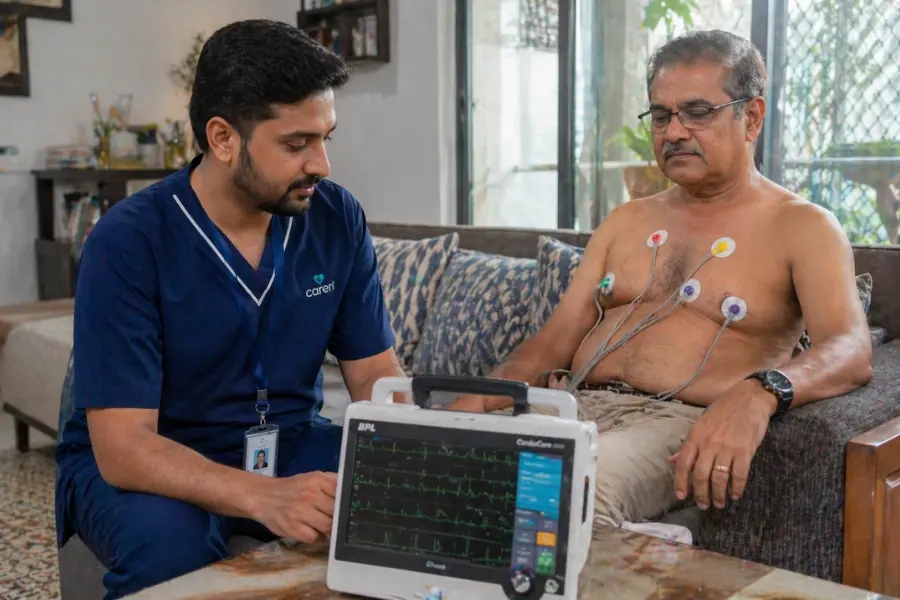 ECG Monitoring